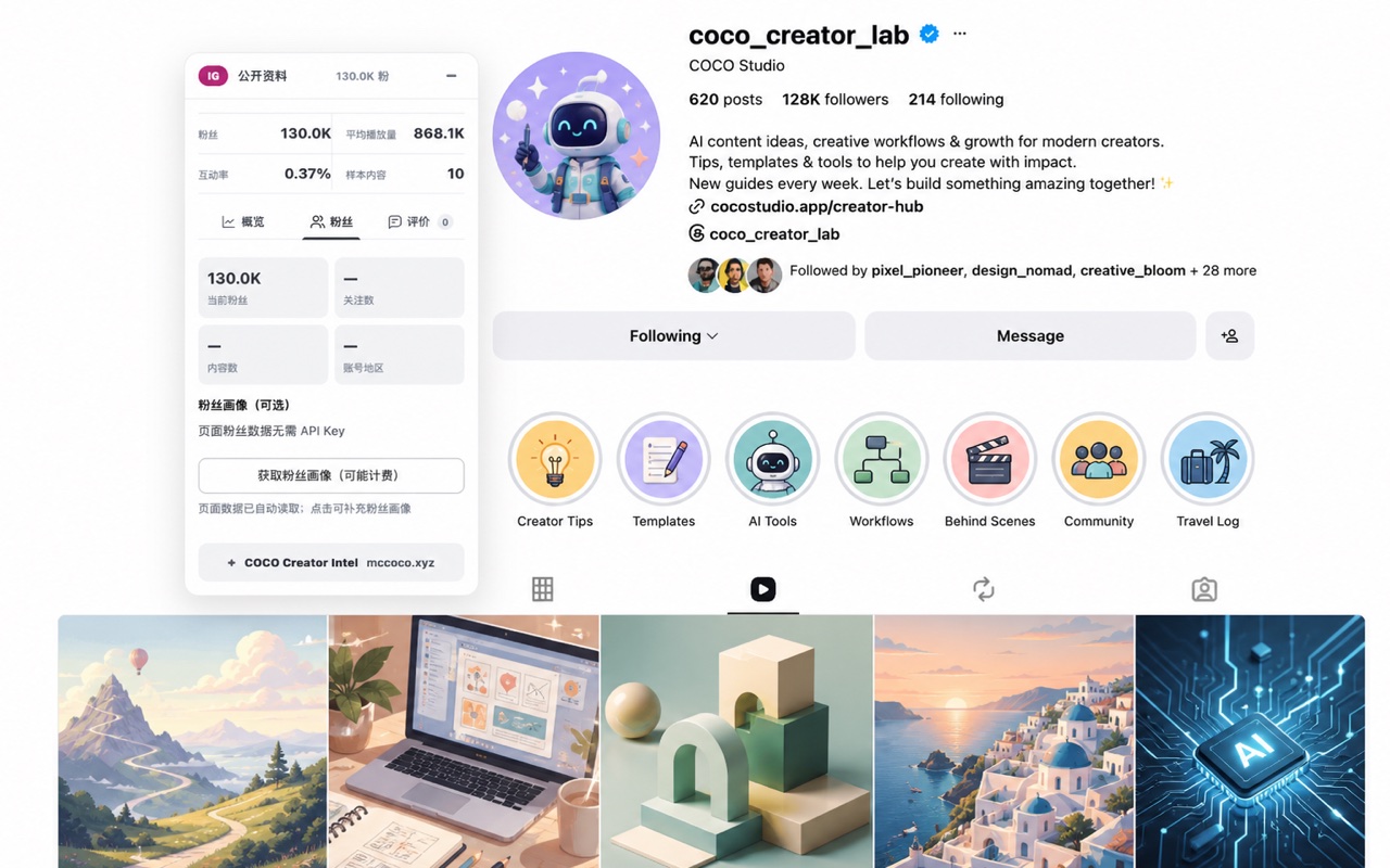 COCO Creator Intel 在模拟 Instagram 达人主页旁显示公开指标和粉丝画像